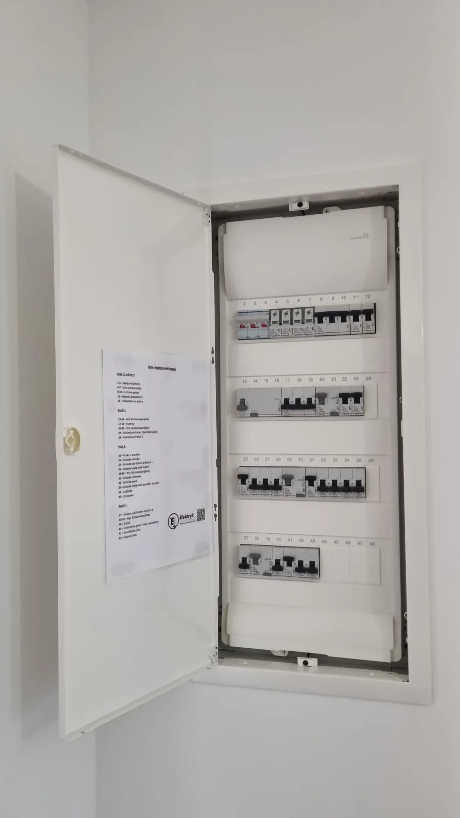 Modernizacje i rozdzielnice — realizacja firmy Elektryk Lewandowski