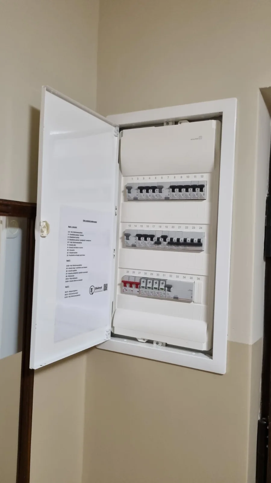 Modernizacje i rozdzielnice — realizacja firmy Elektryk Lewandowski