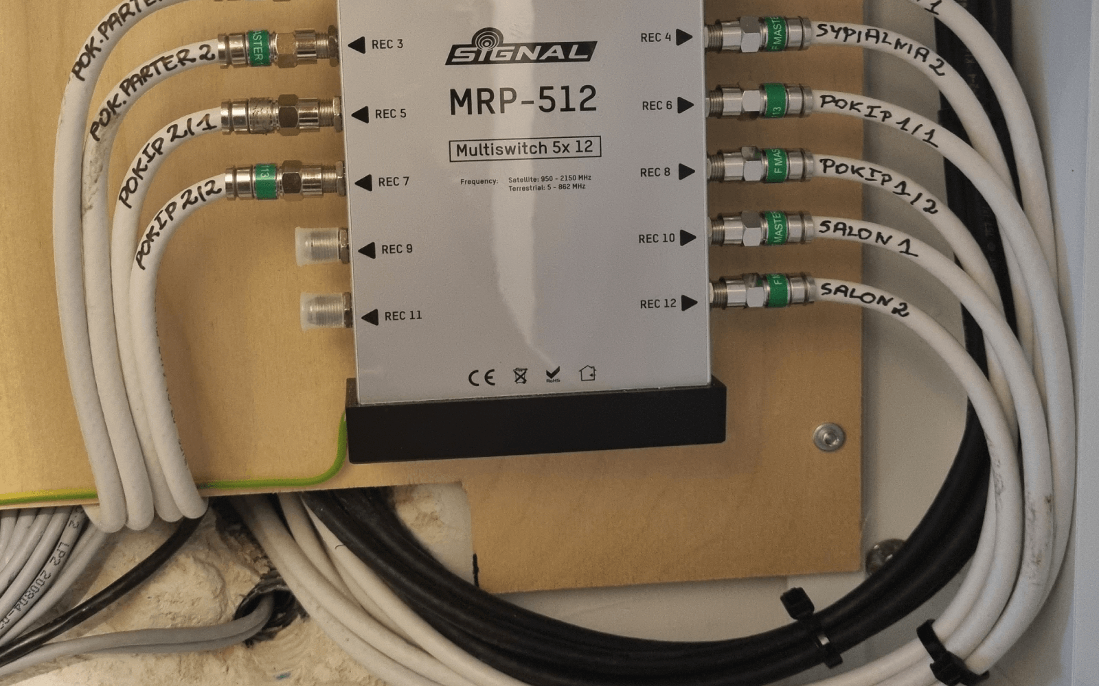 Instalacje elektryczne od podstaw